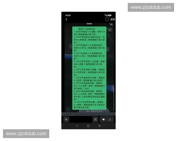 梅西世界杯进球高光时刻回顾传奇球王封神之路精彩全记录